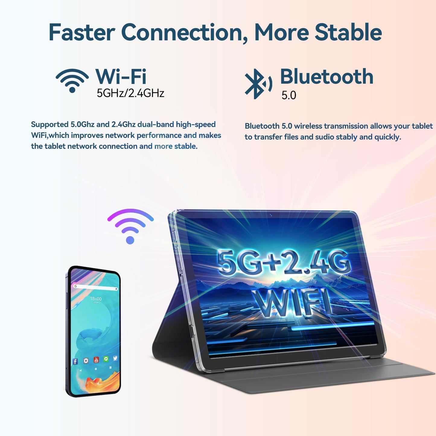 Tablet 10.1 inch Android Tablet,8GB RAM 128GB ROM Storage,Android 12.0 Tablet with Keyboard Wireless Mouse Case Stylus,5G WiFi Tablet,1TB Expandable,Octa-Core Processor,2024 Newest Tablet